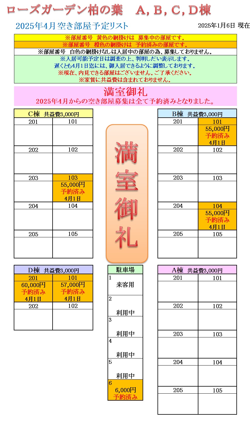 空き部屋予定リスト