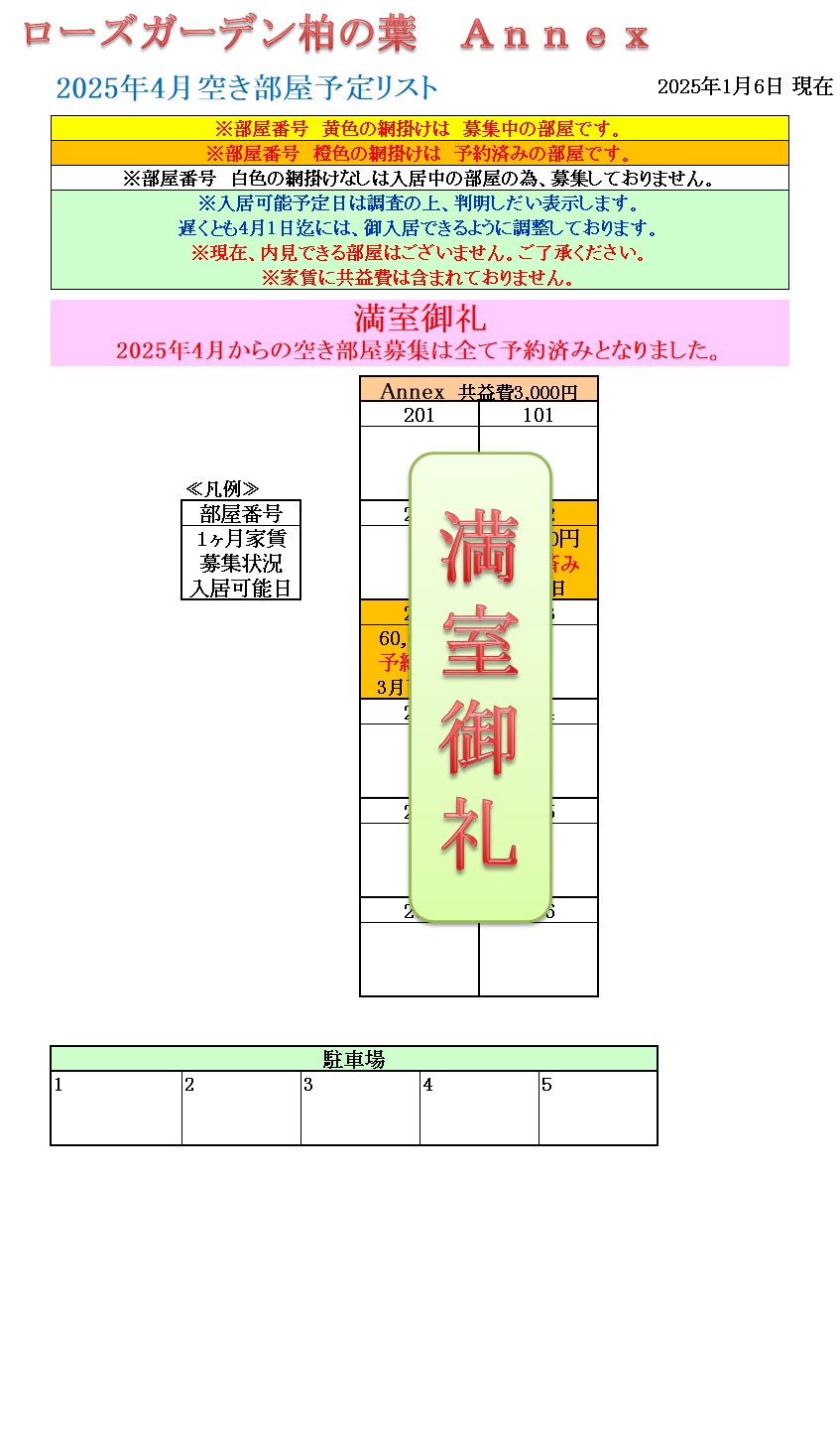 空き部屋予定リスト